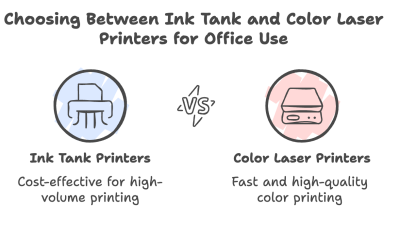 Choosing Between Ink Tank and Color Laser Printers for Office Use in Dubai